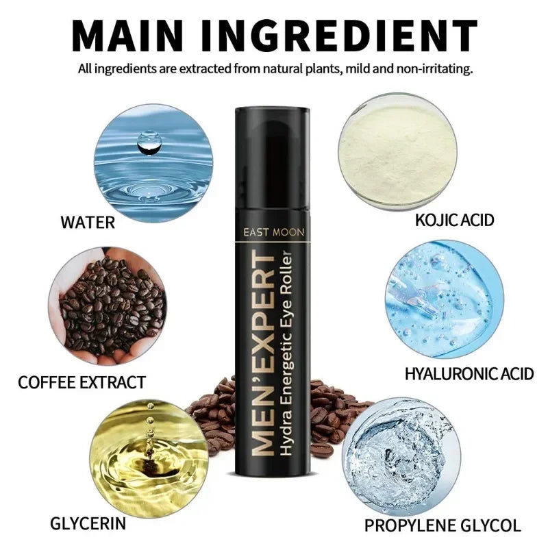 Hyaluronic Acid Eye Care