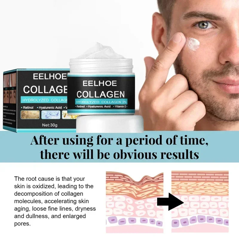 Men's Collagen Anti Wrinkle Creams
