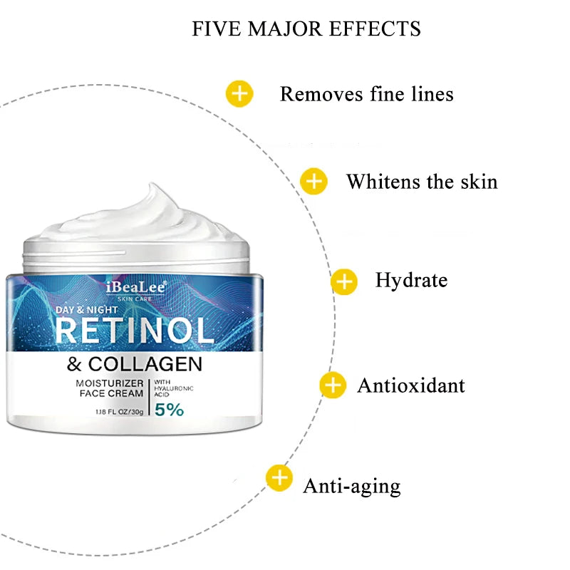 Retinol Anti-wrinkle Cream For Men